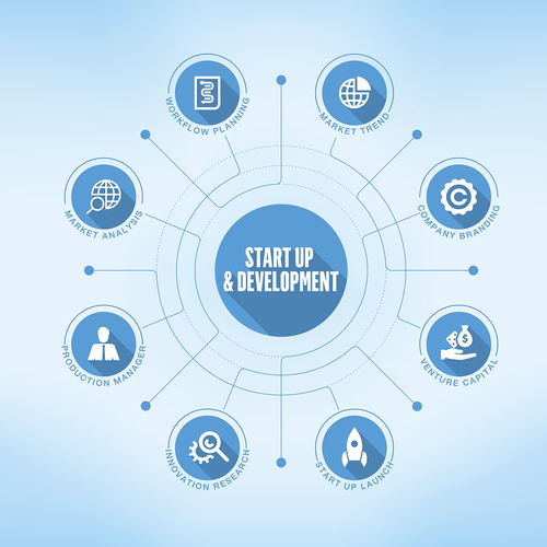 新品上市，數據處理與存儲服務的創(chuàng)新實踐 如何將項目成功率提升30%