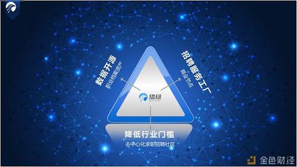 獵鏈閃耀第七屆創新創業領袖峰會 數據處理與存儲服務再獲殊榮