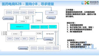 智造V課堂第96期 南京醫(yī)藥信息總監(jiān)深度解讀醫(yī)藥流通行業(yè)的互聯(lián)網創(chuàng)新實踐